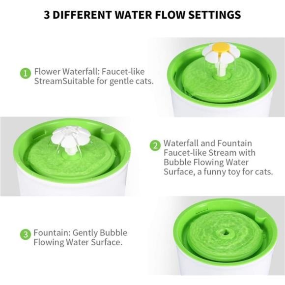 Cat Water Fountain,56oz/1.6L Automatic Pet Water Fountain Dog Water Dispenser - Picture 2 of 6